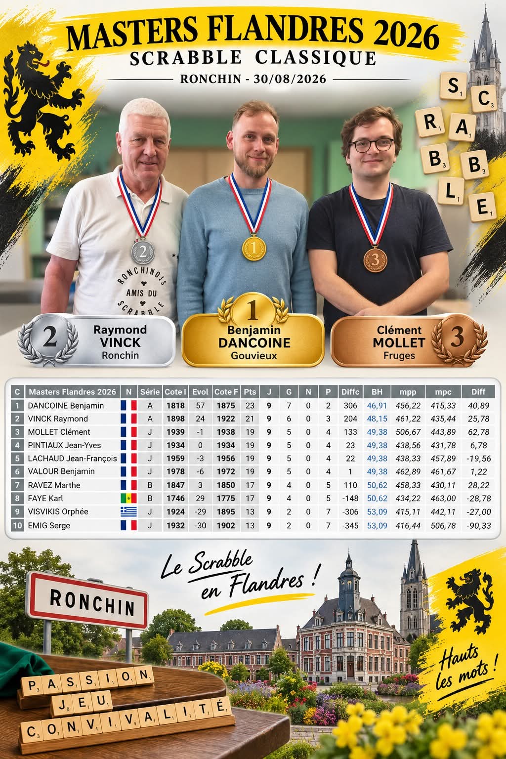 MASTERS FLANDRES ET OPEN DE RONCHIN